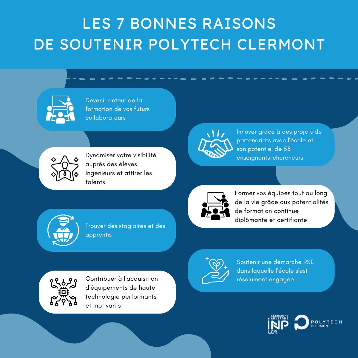 Taxe d'apprentissage 2024 Raisons